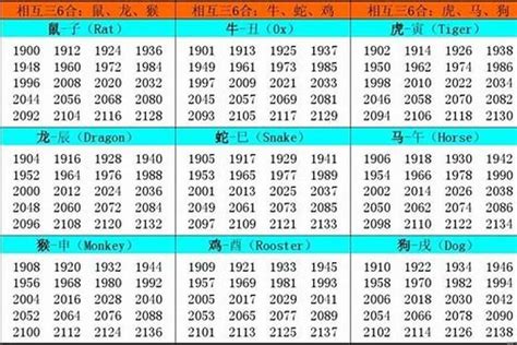 1957年五行属什么